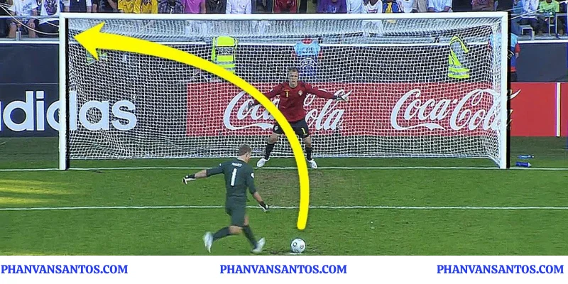 Bí Quyết Đấu Trí - Chìa Khóa Bắt Penalty Từ Tôi